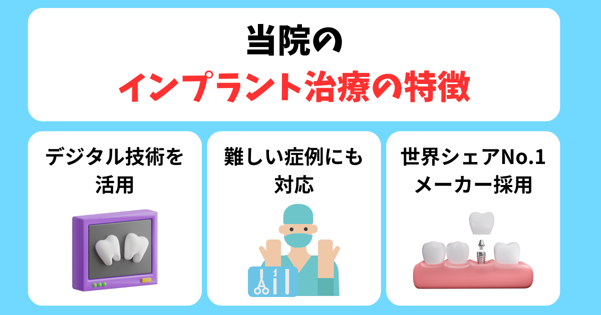 吉祥寺みなみまち歯科矯正歯科のインプラント治療